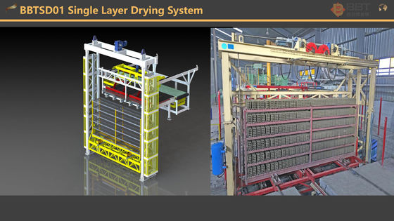 100-1200 tons/day clay production line for clay brick making from BBT